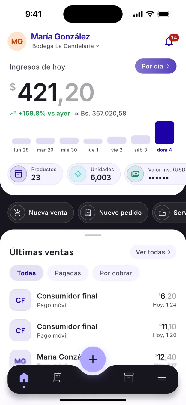 Inicio de Kioskoo Business: ingresos de hoy en dólares y bolívares, ventas de la semana y últimas ventas
